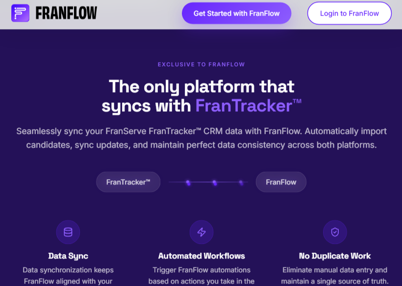 FranFlow – White-Label GoHighLevel CRM & FranServe API Integration